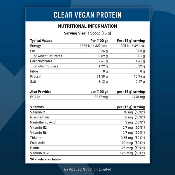 Applied Nutrition Clear Vegan Protein Nutritional Information
