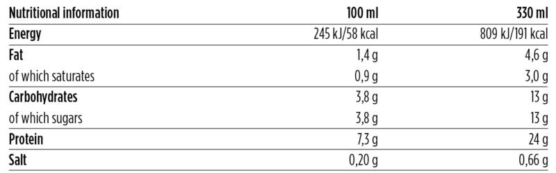 Barebells Milkshake Protein Shake